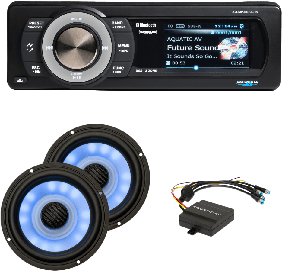 Ultra RGB & Stereo Kit