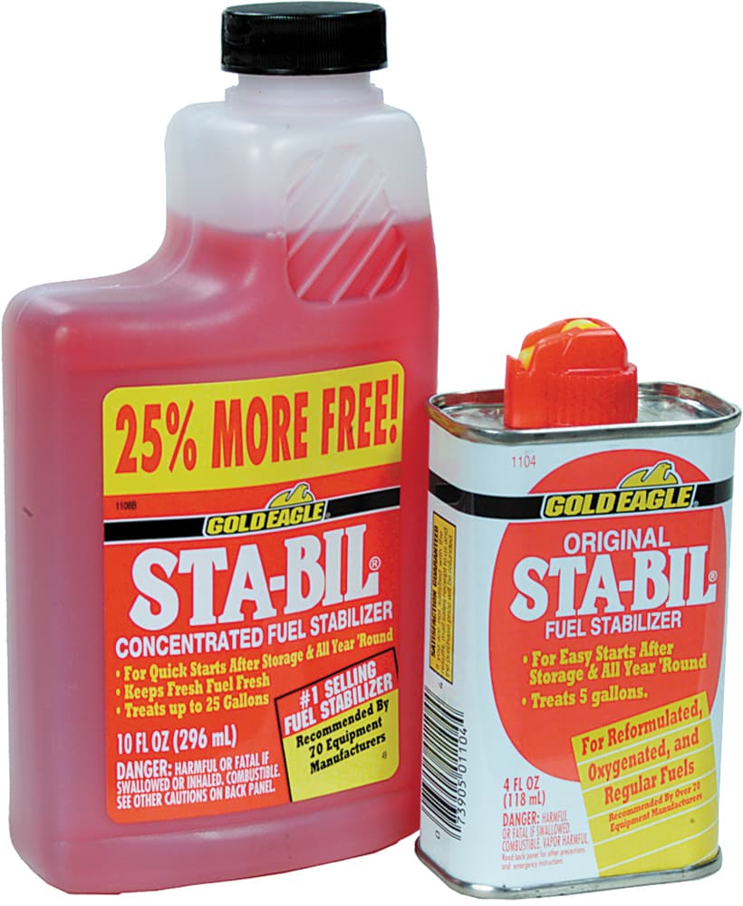 Gas Stabilizer