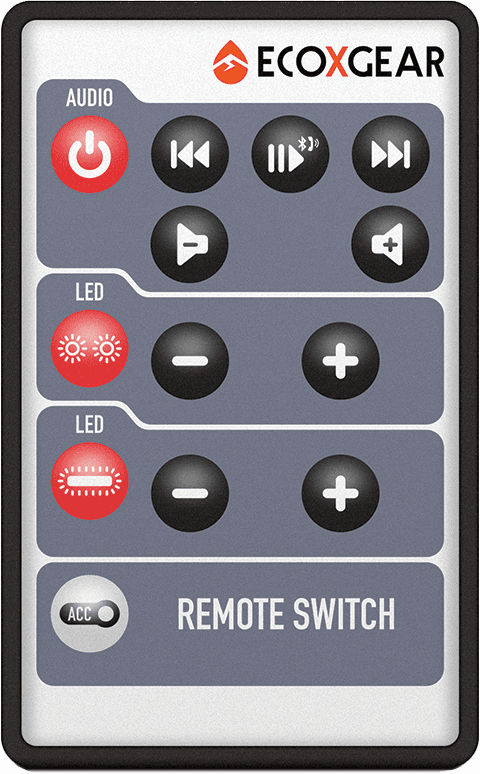 RF Remote Control