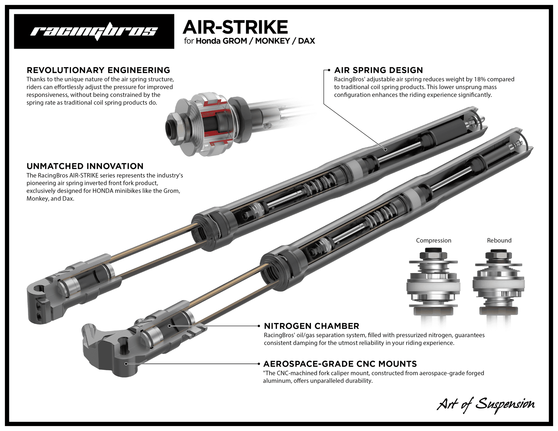 AIR-STRIKE FORKS LUGS - Image 3