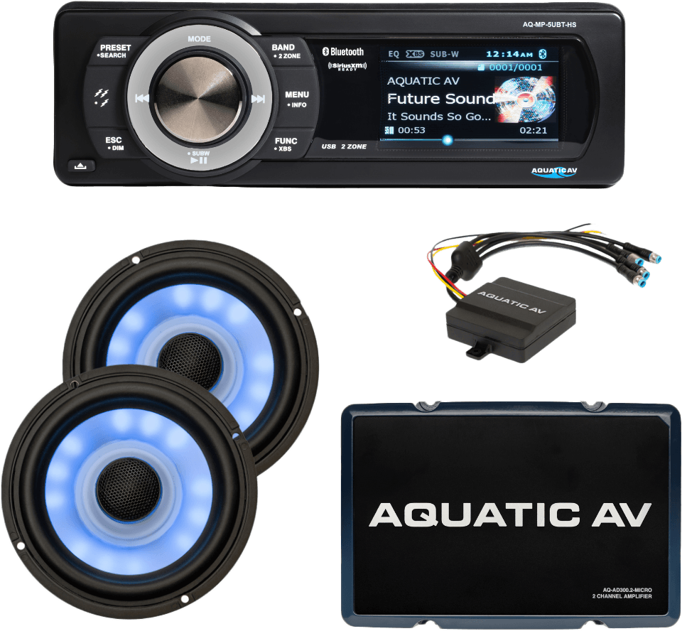 Ultra Harley Package