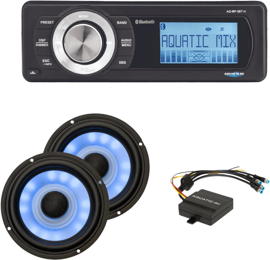 Ultra RGB & Stereo Kit - Image 2