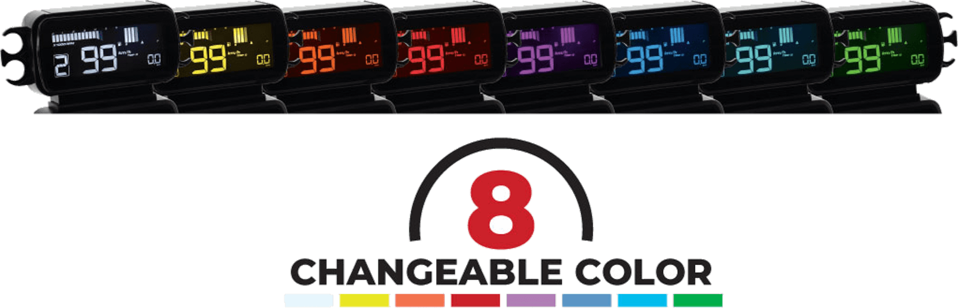 LCD D2 HUD Gauge - Image 2