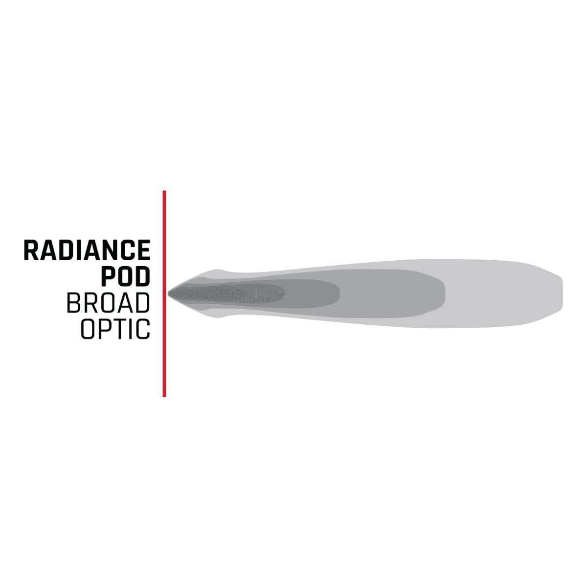 Radiance + POD RGBW - Image 5