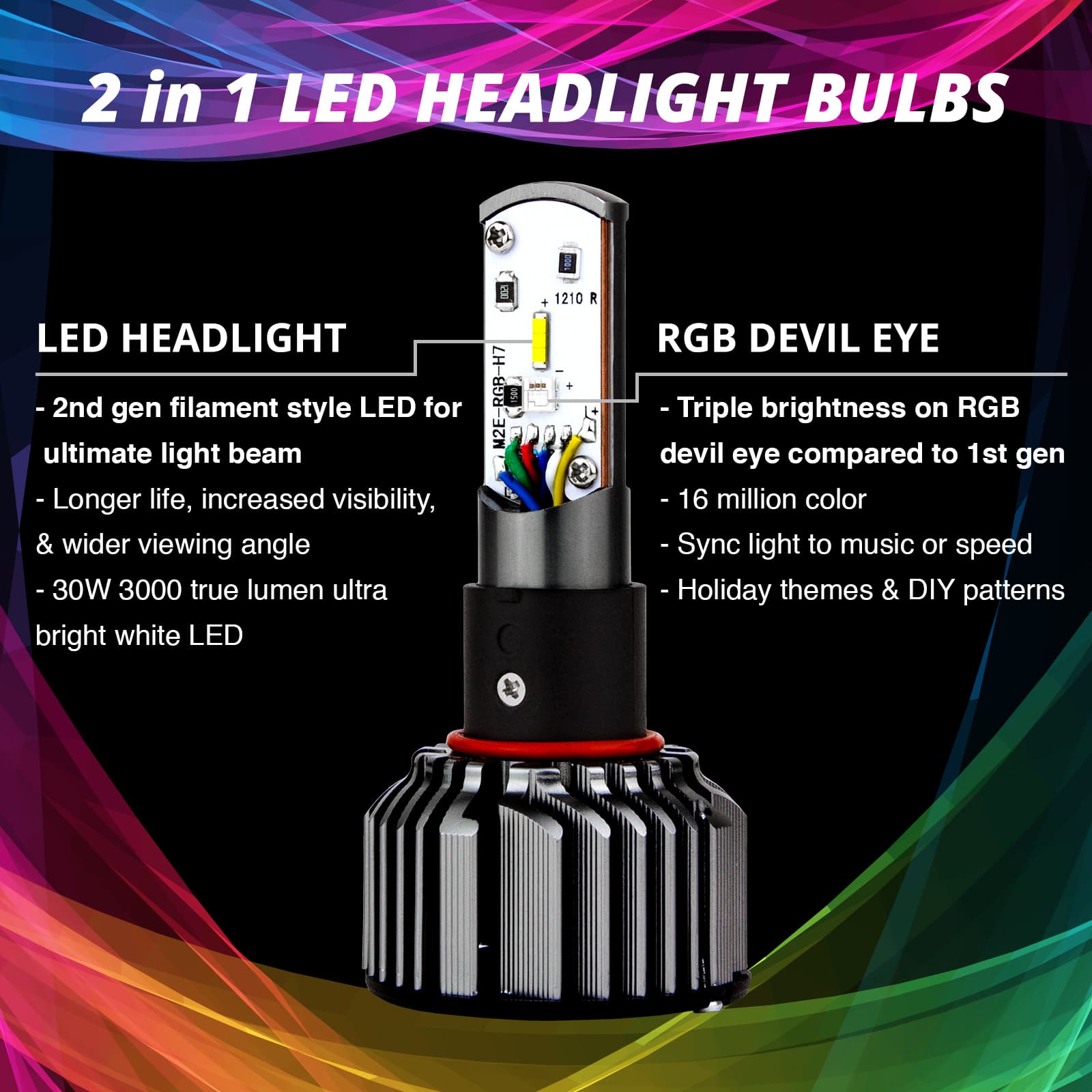 H4 LED RGB Bulb Kit - Image 10