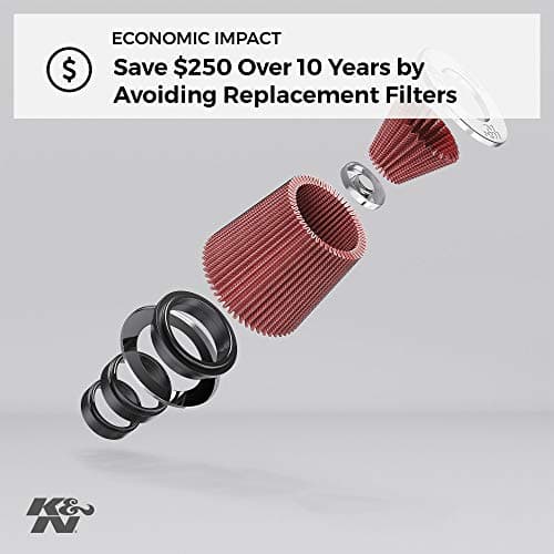 K&N High Performance Replacement Air Filter - Image 15