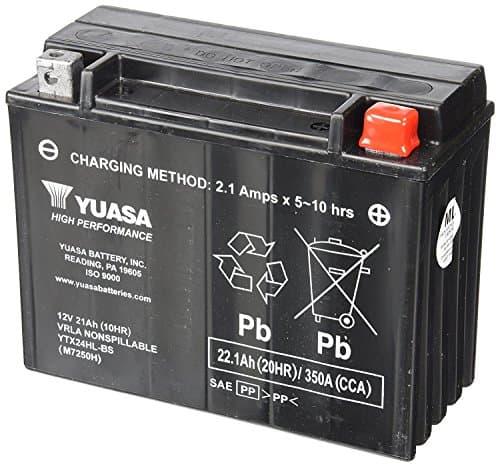Yuasa YTX20 Factory Activated AGM Battery - Image 6
