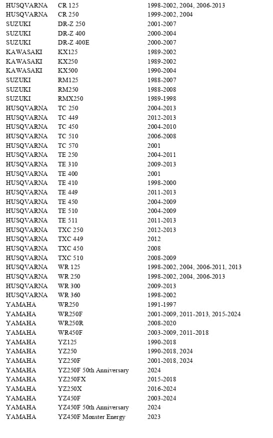 Tusk Titanium Rotor Bolt Kit - Image 10