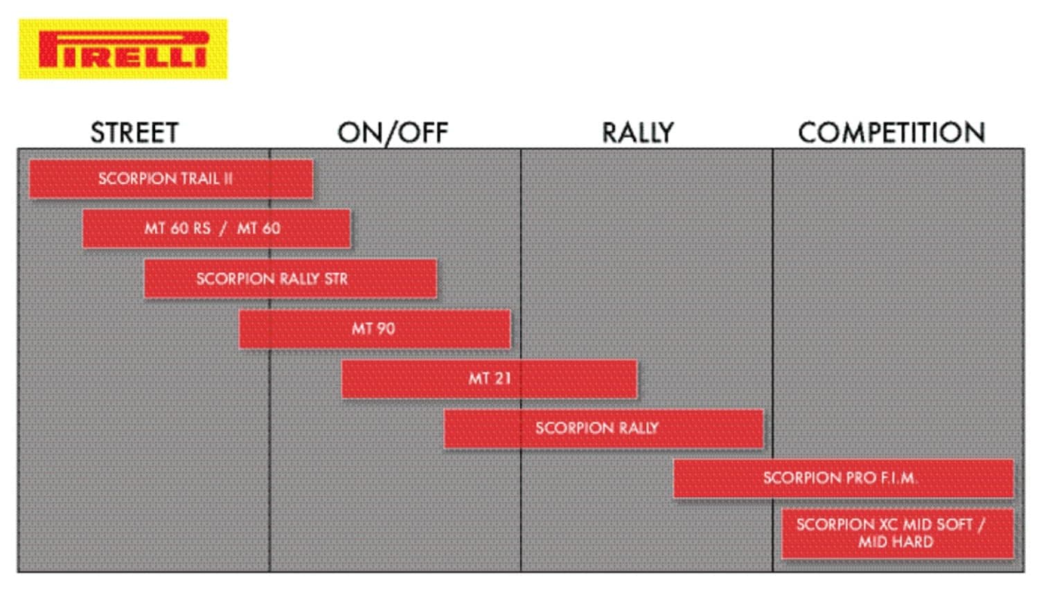 TIRE MT60 - Image 23
