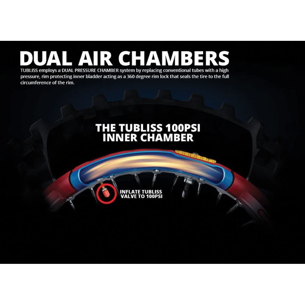 Tubeless Tire System - Image 3