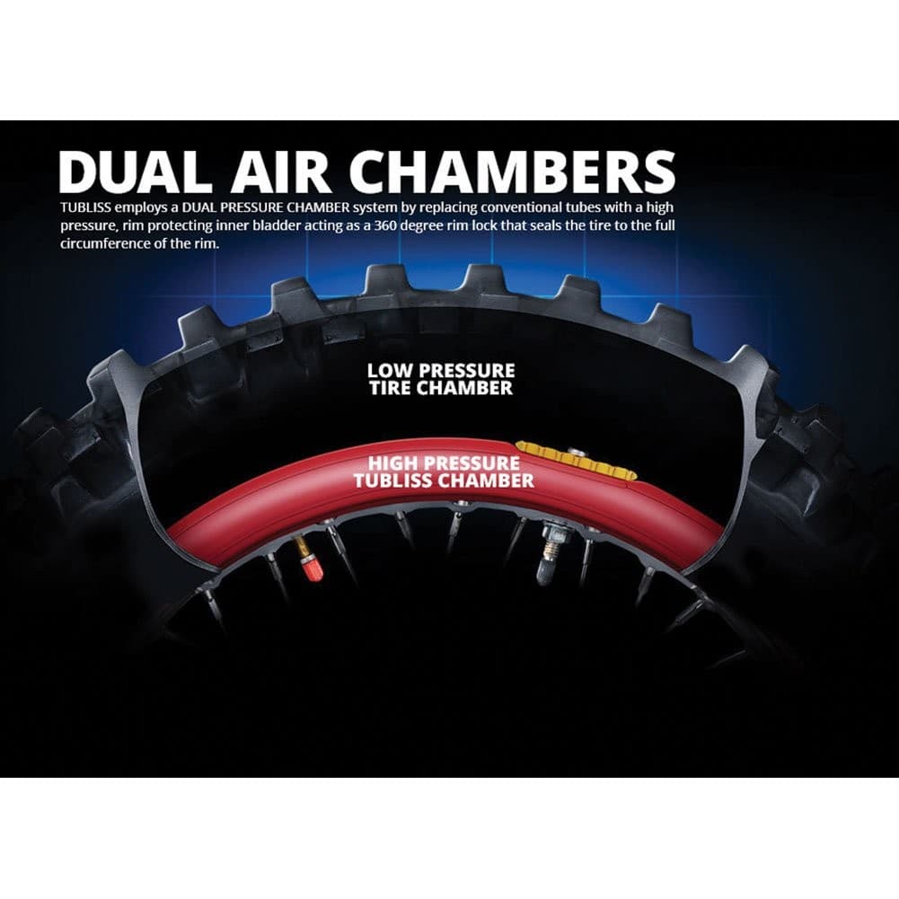 Tubeless Tire System - Image 4